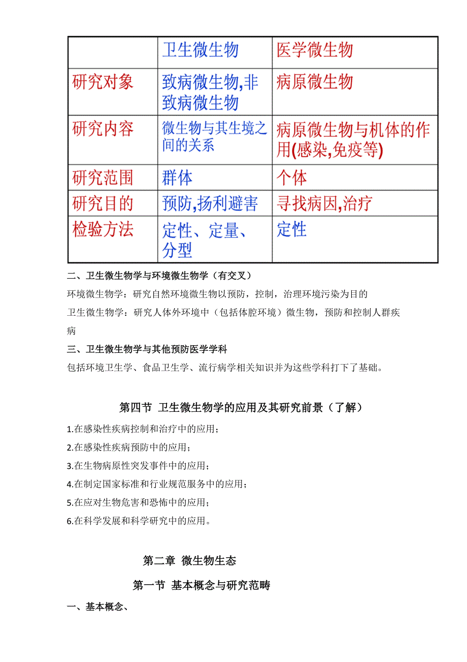 卫生微生物学笔记_第3页