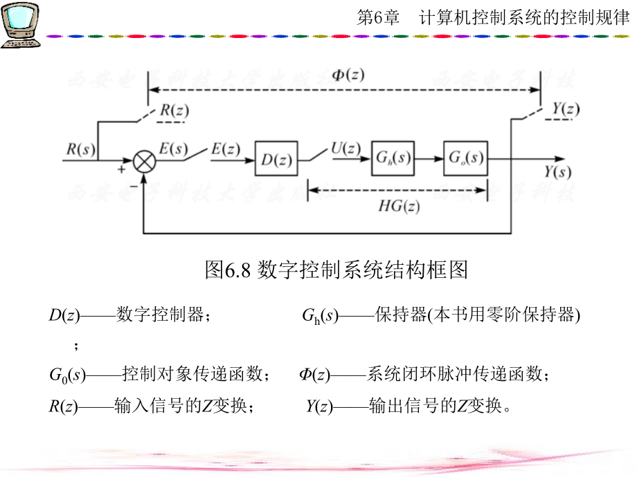 计算机控制技术 西电版第6章计算机控制系统的控制规律(2)_第2页