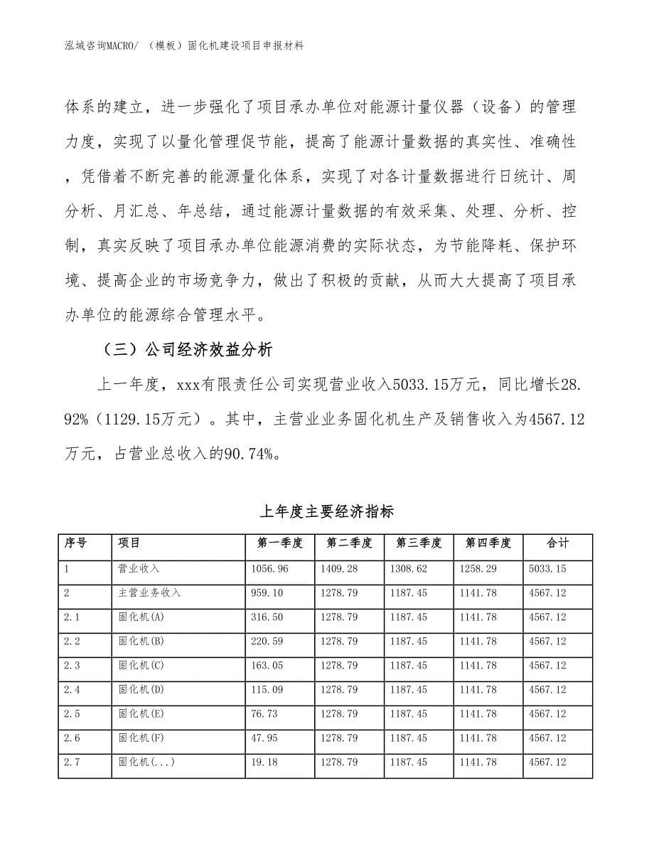 （模板）固化机建设项目申报材料_第5页