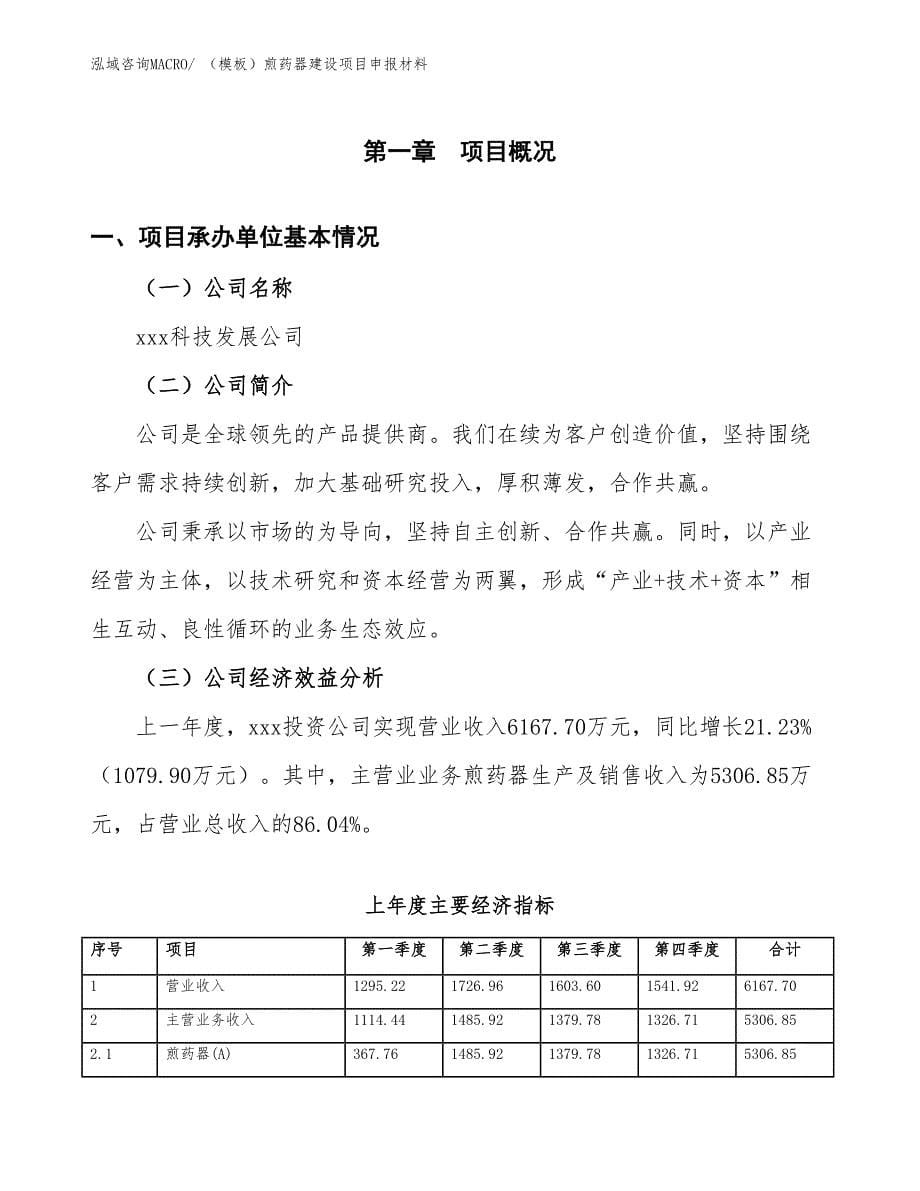 （模板）煎药器建设项目申报材料_第5页