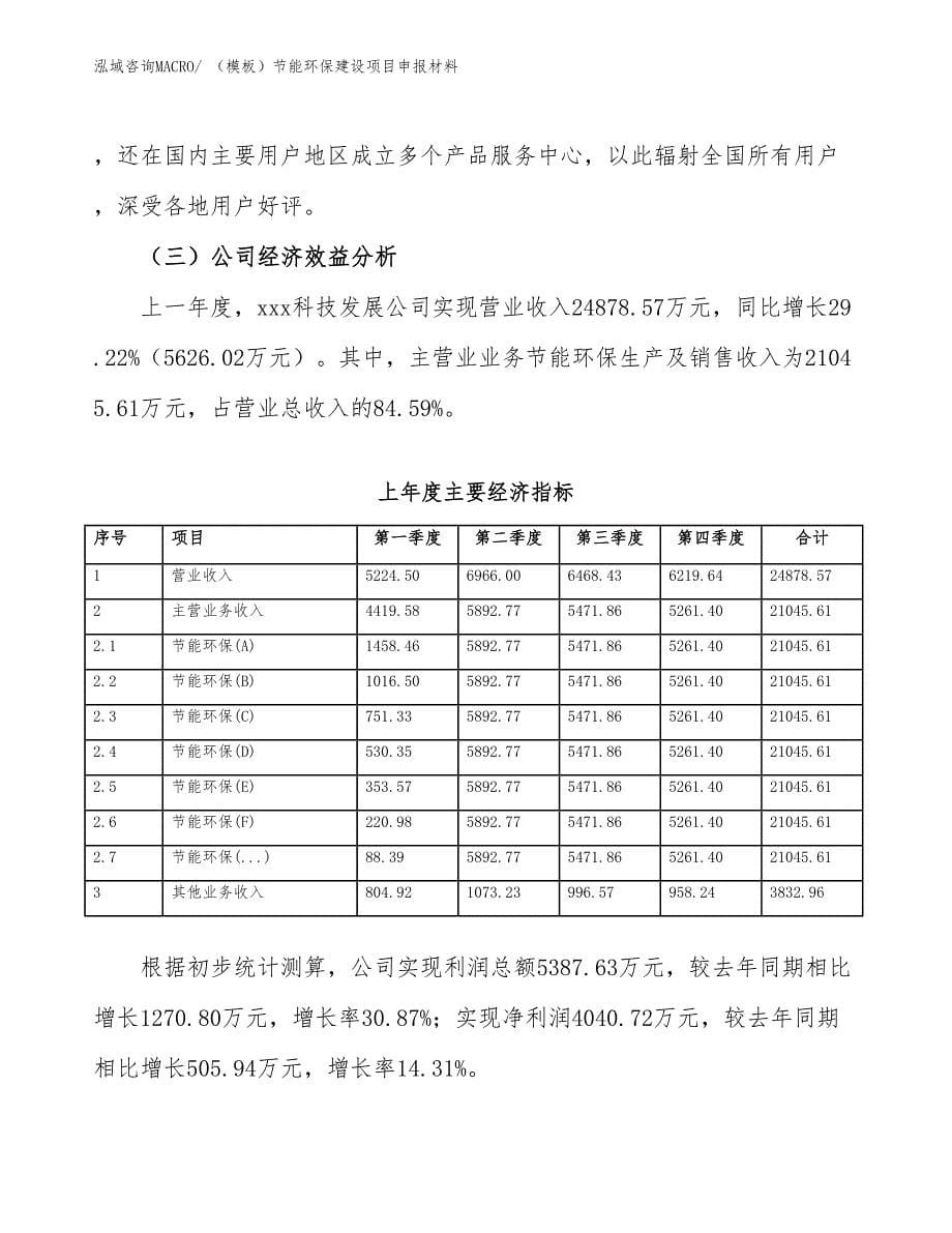 （模板）节能环保建设项目申报材料_第5页