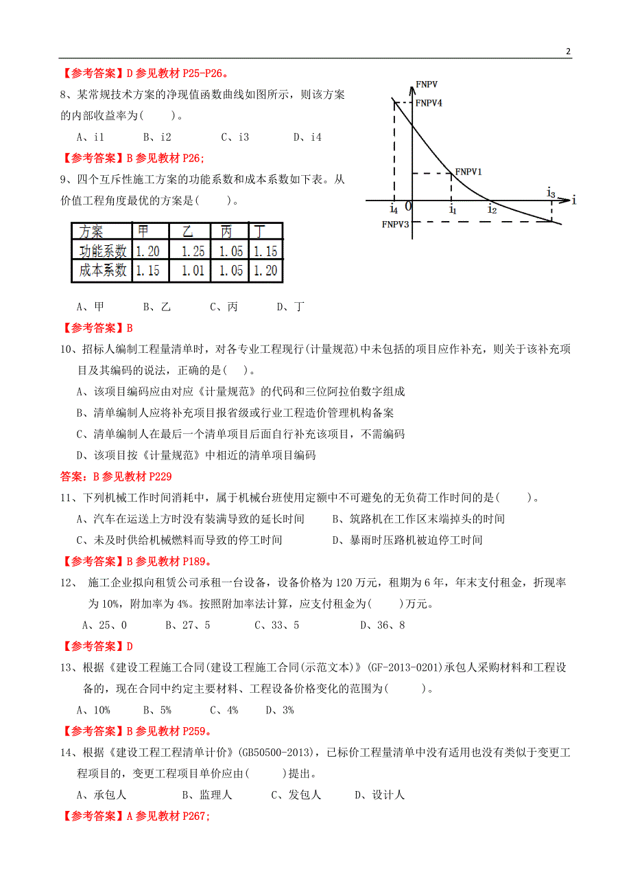 2015年全国一建《工程经济》真题与答案_第2页