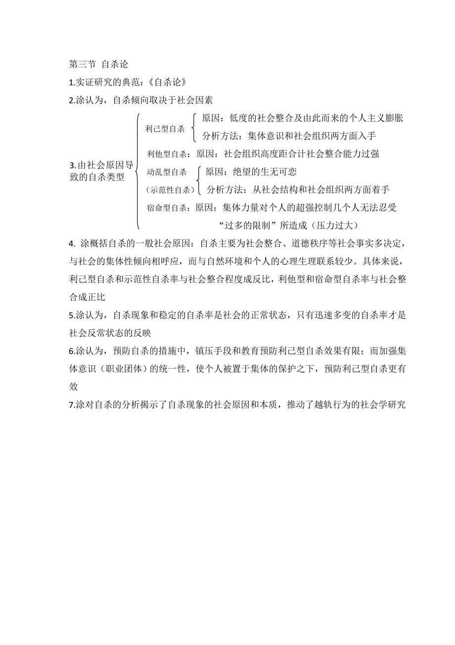 【社会学考研】西方社会学理论教程(包含：各章名解_重点_要点_简答...)_第5页