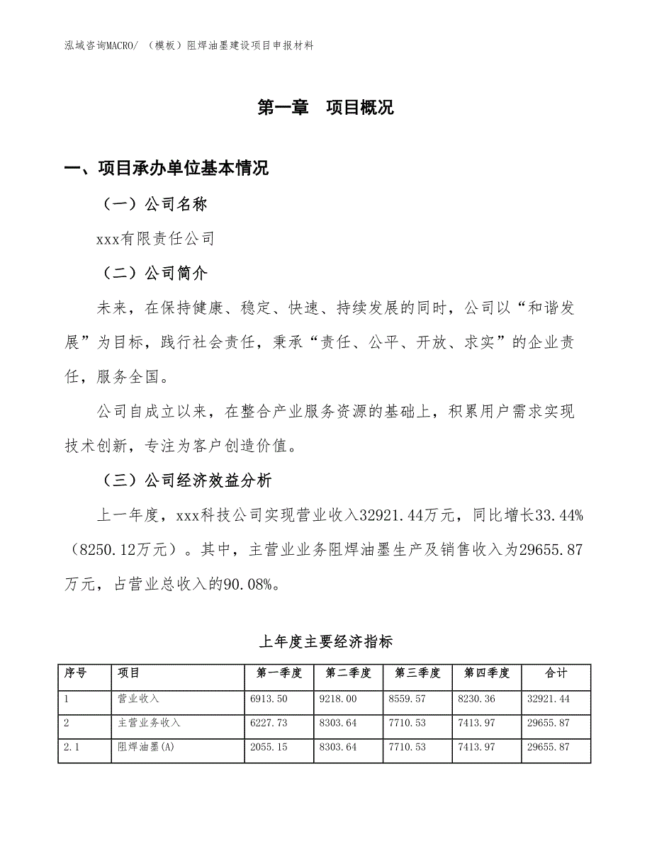 （模板）阻焊油墨建设项目申报材料_第4页