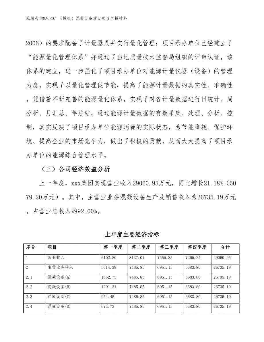 （模板）混凝设备建设项目申报材料_第5页