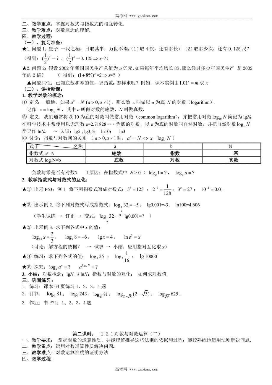 数学同步练习题考试题试卷教案高一数学指数函数对数函数幂函数[1]_第5页