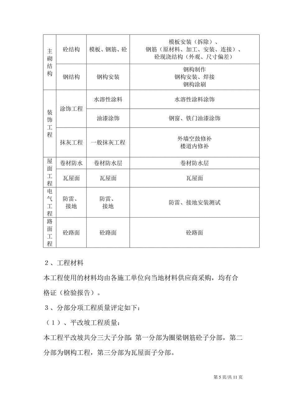 广扩小区（2）平改坡工程评估报告_第5页