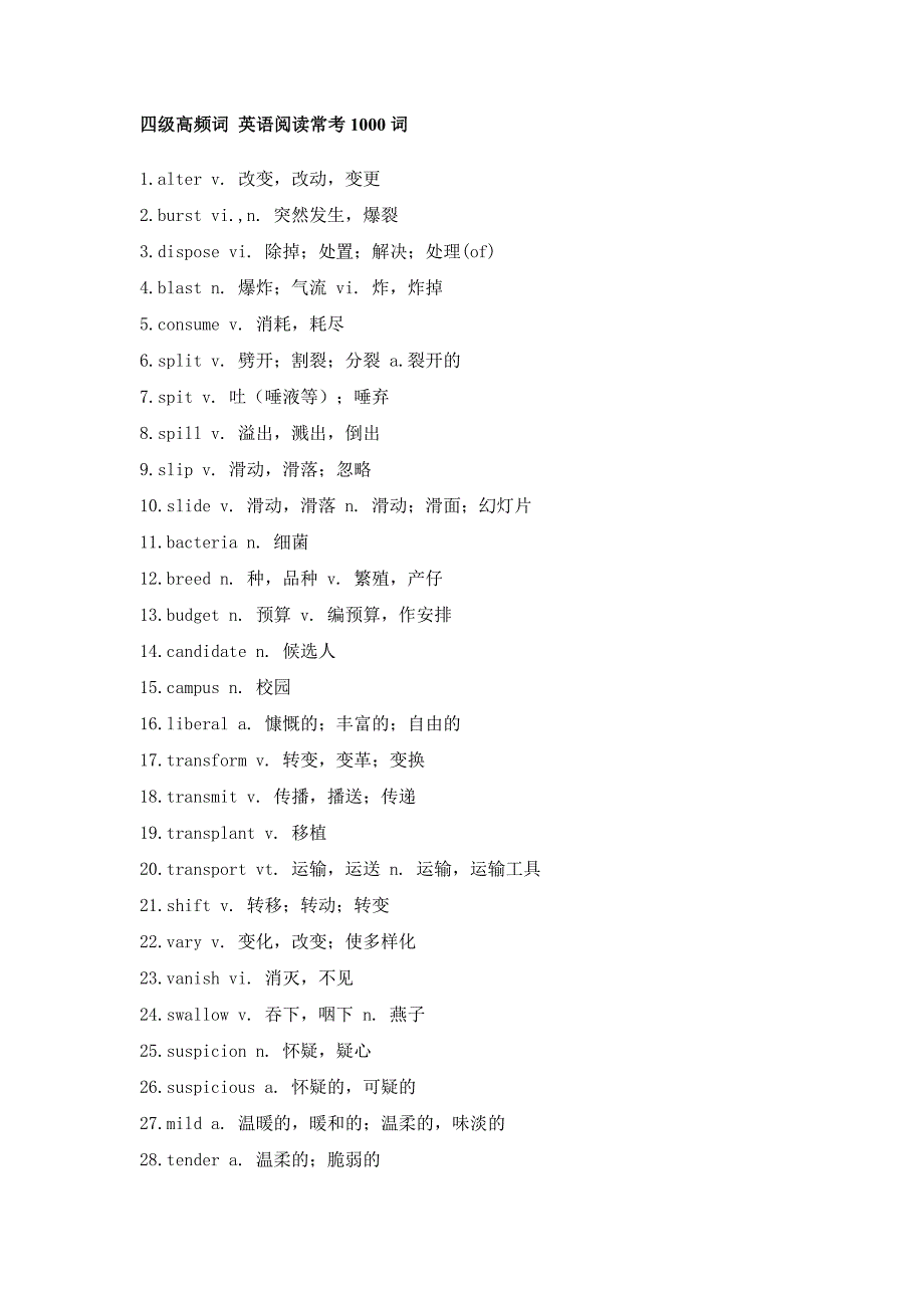 四级高频词_英语阅读常考1000词_第1页