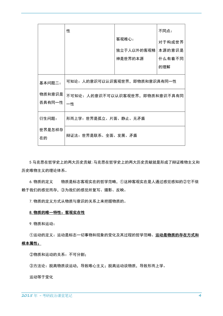 徐涛团队考研政治课堂笔记_第4页