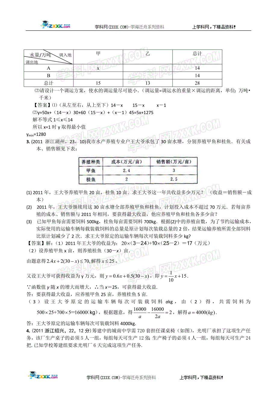 全国各地500套中考数学试题分类汇编 第06章 不等式（组）_第2页