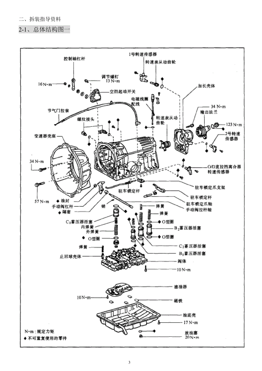 丰田A341E-自动变速器拆装指导资料_第3页