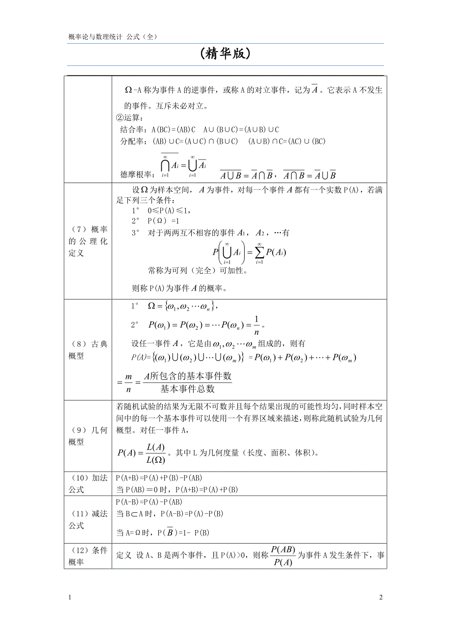 概率论与数理统计(全部公式整理）_第2页