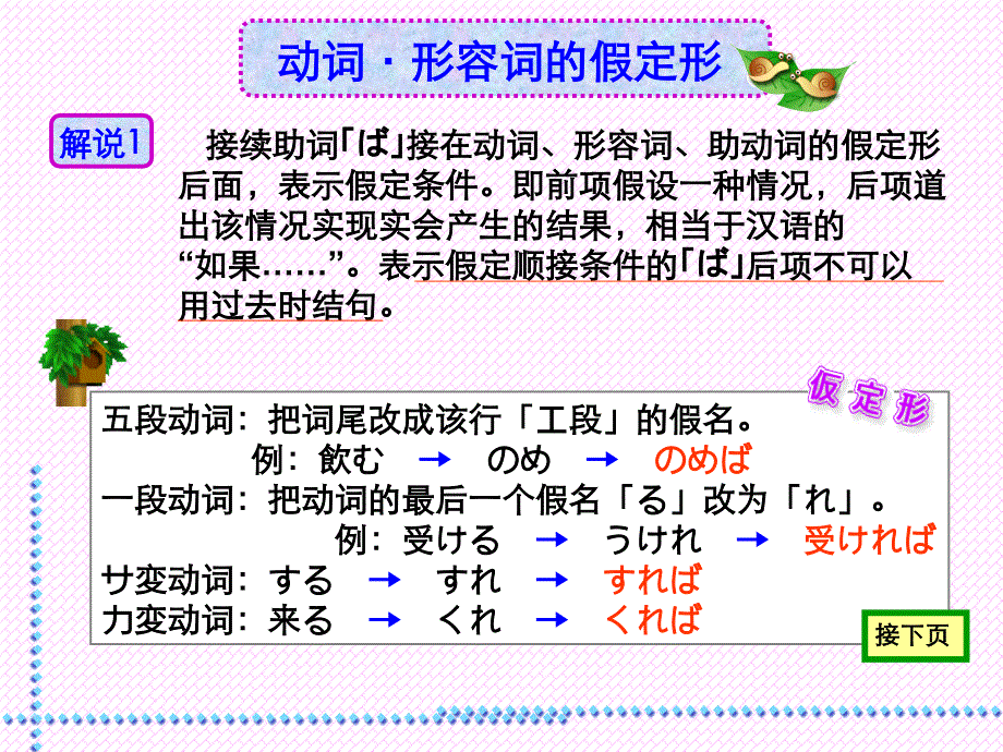 新编日语第一册_ppt笔记_14-16课_第3页