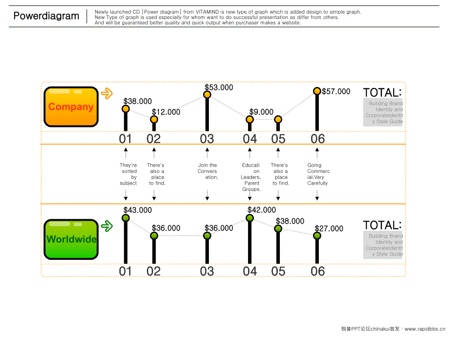 数据表格ppt经典_图库_第3页