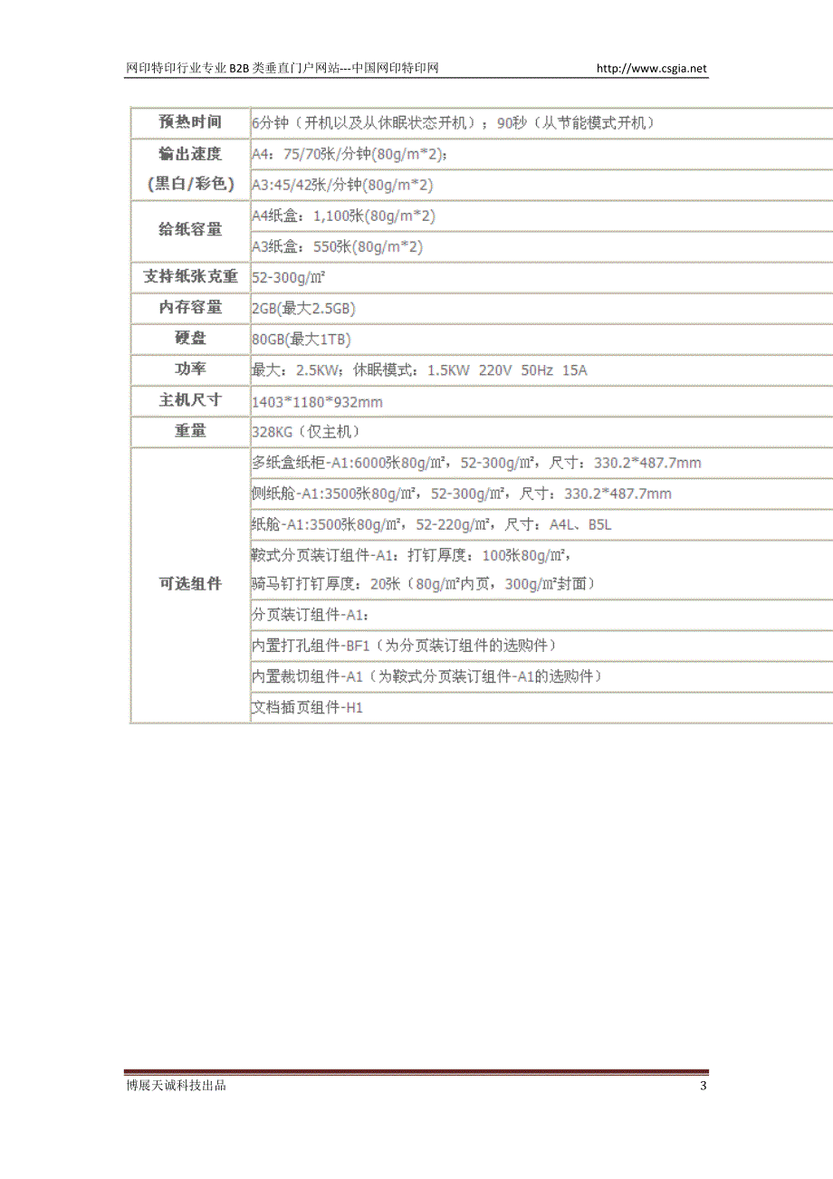 佳能彩色数码印刷机c9065c9075使用说明_第3页