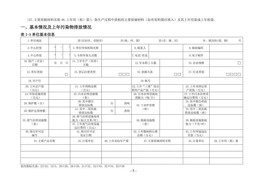 排污统计表(空）_第5页