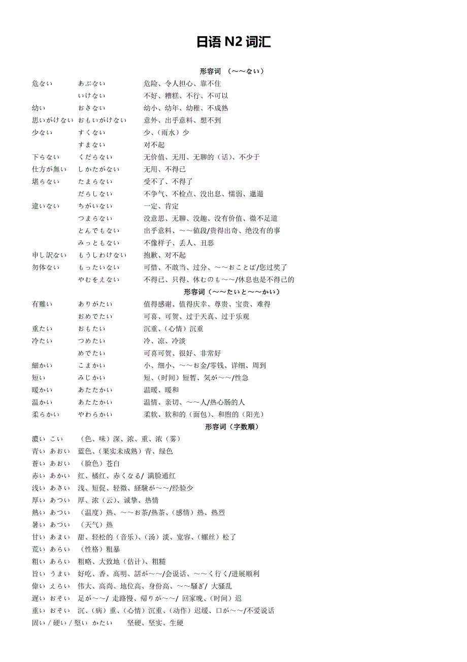 日语n2词汇整理_第1页