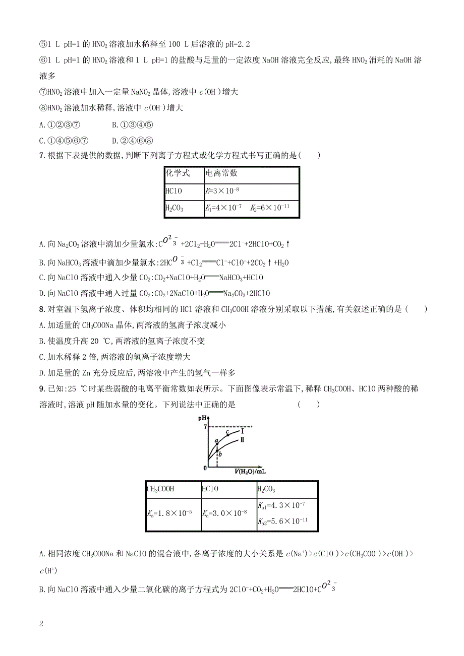 2020版高考化学复习课时规范练22弱电解质的电离平衡苏教版有答案_第2页