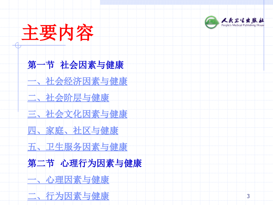 课件：人卫第八版《卫生学》社会心理因素与健康_第3页