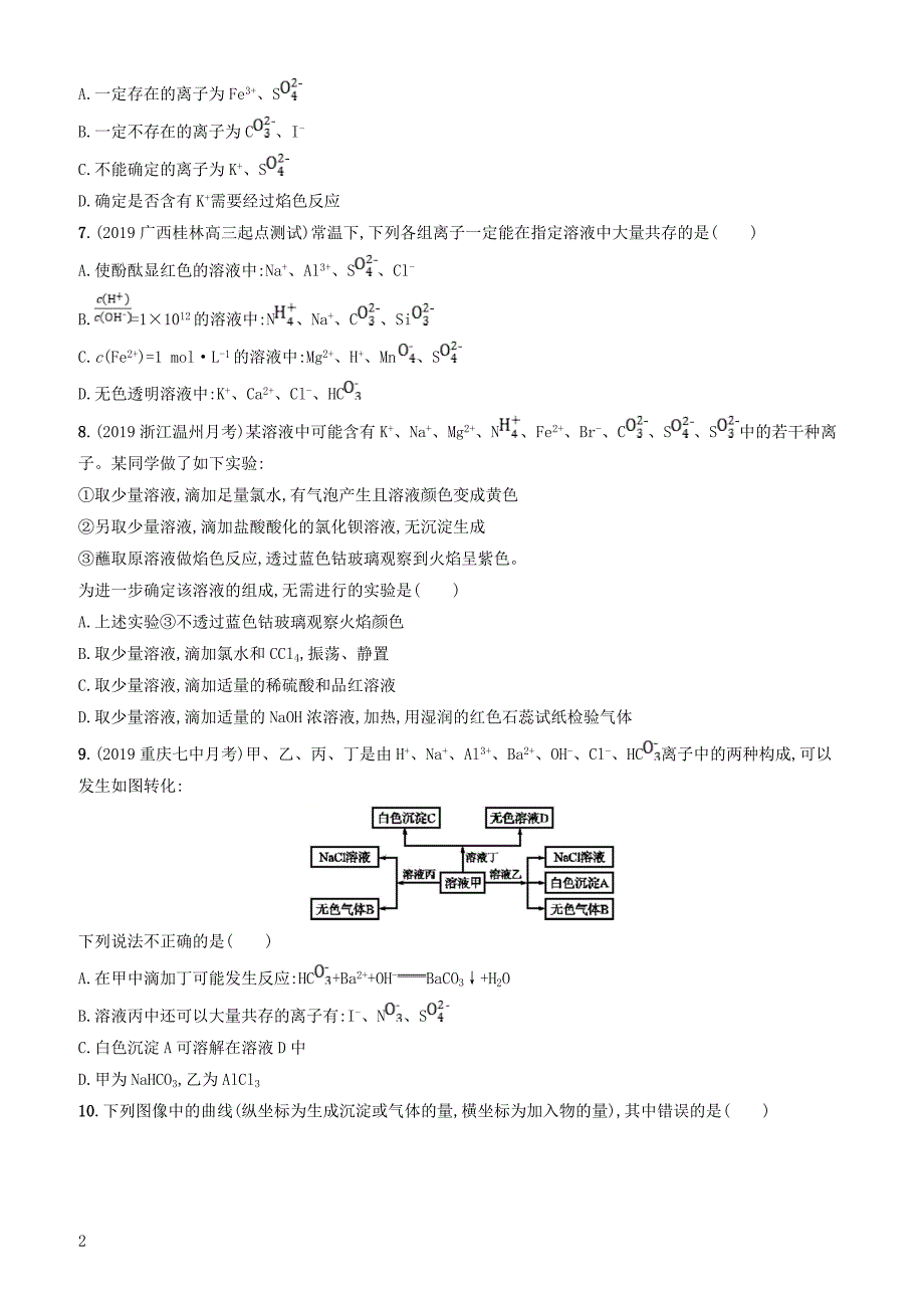 2020版高考化学复习课时规范练4离子反应苏教版有答案_第2页