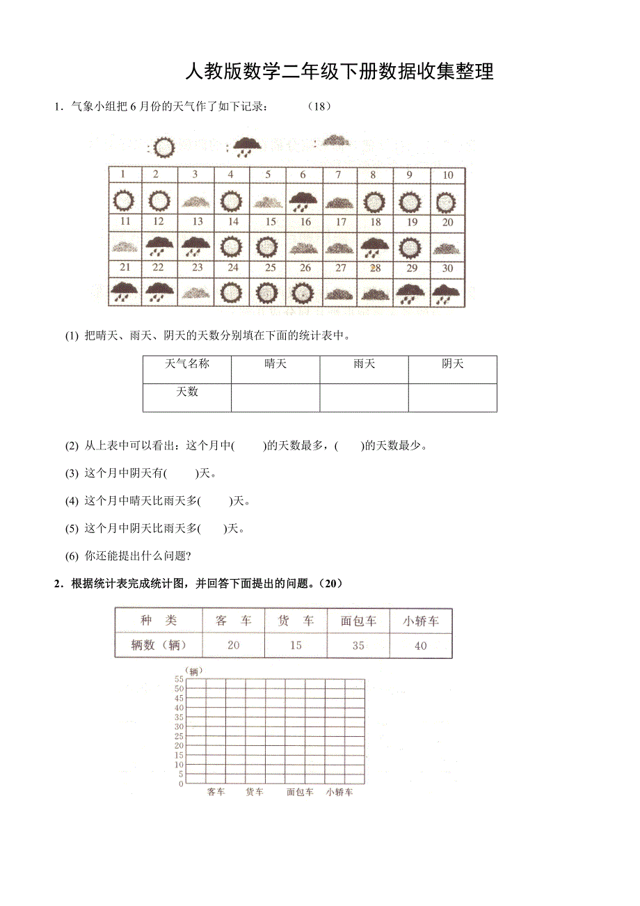 2018人教版小学二年级下册数学单元测试题全套_第1页