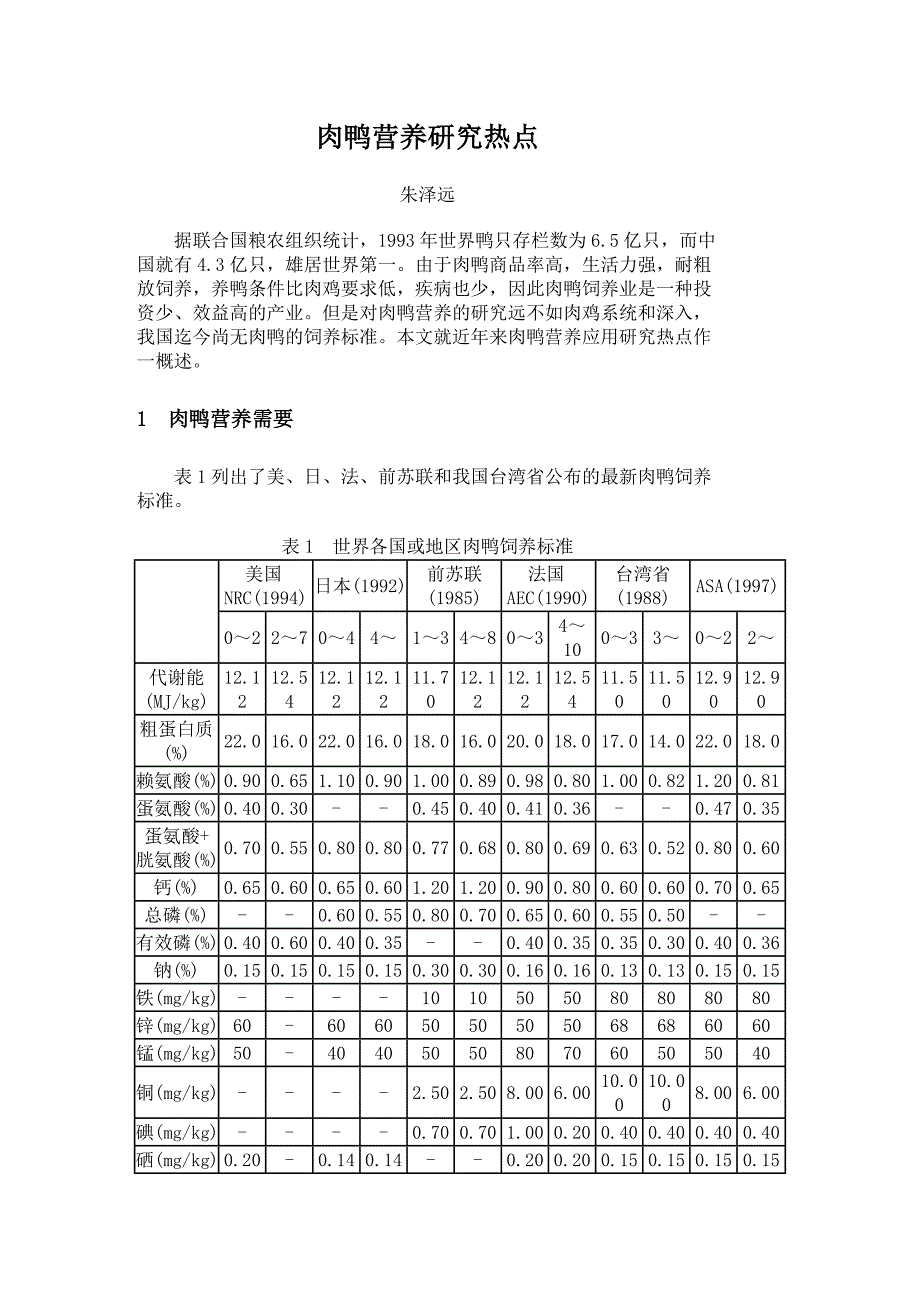 肉鸭营养研究热点_第1页