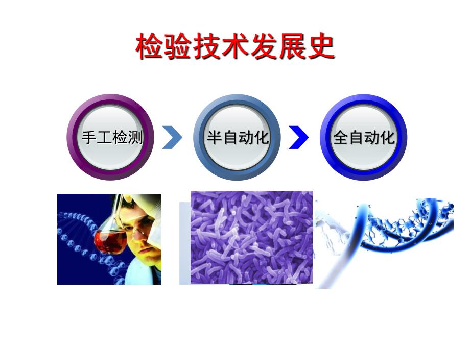 课件：申子瑜-临床检验项目准入和检验收费管理_第4页