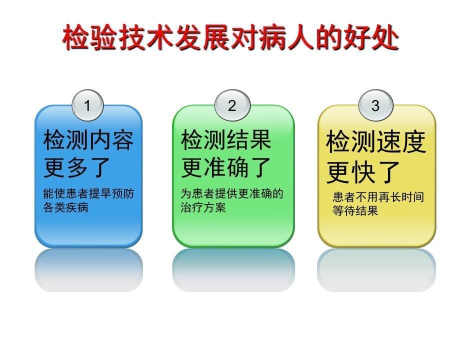 课件：申子瑜-临床检验项目准入和检验收费管理_第5页