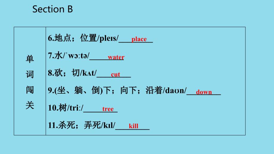 2019年春七年级英语下册Unit5WhydoyoulikepandasSectionB课件新版人教新目标版139_第4页