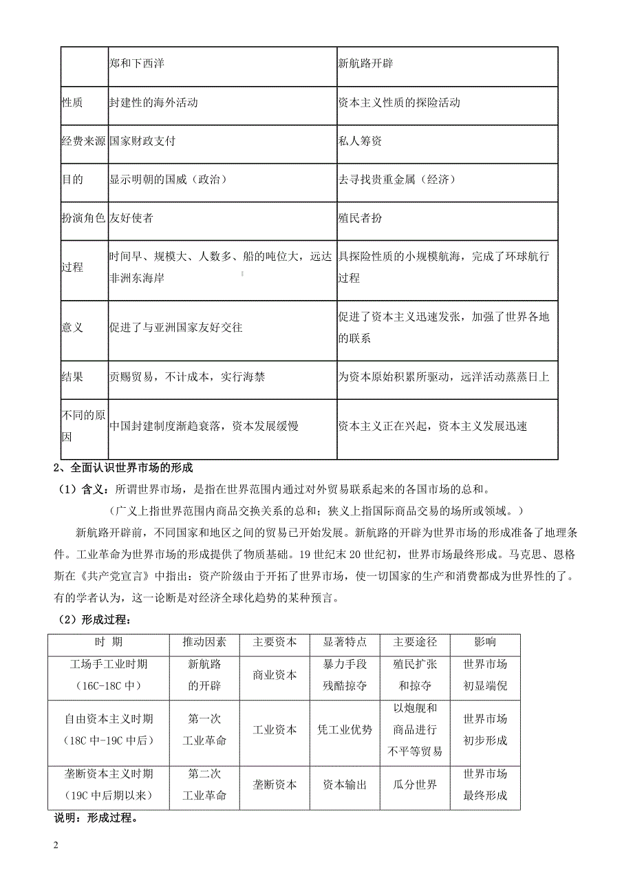 2017-2018学年下学期期末复习备考之专题复习高一历史(讲义)：培优版02_含解析_第2页