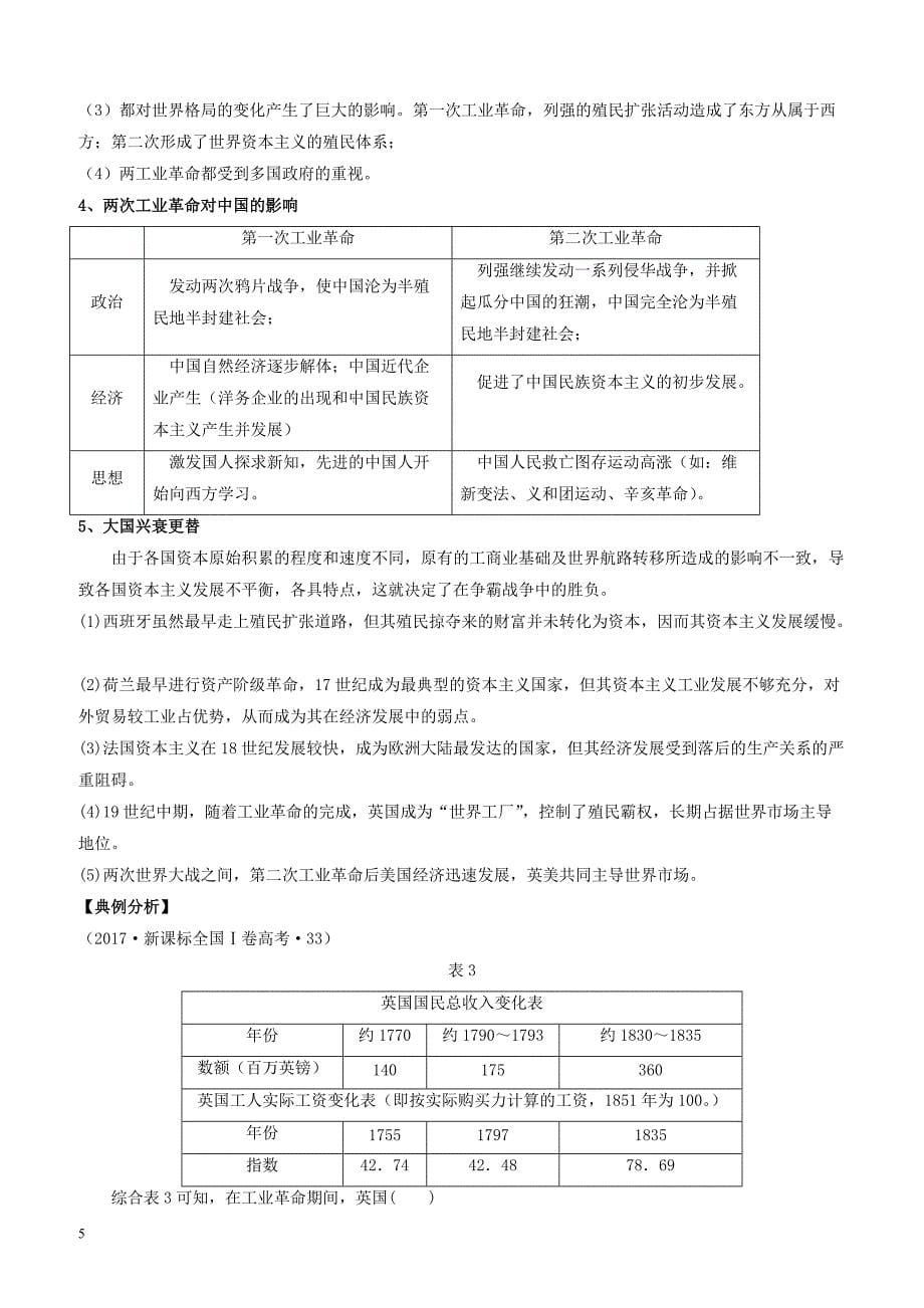 2017-2018学年下学期期末复习备考之专题复习高一历史(讲义)：培优版02_含解析_第5页