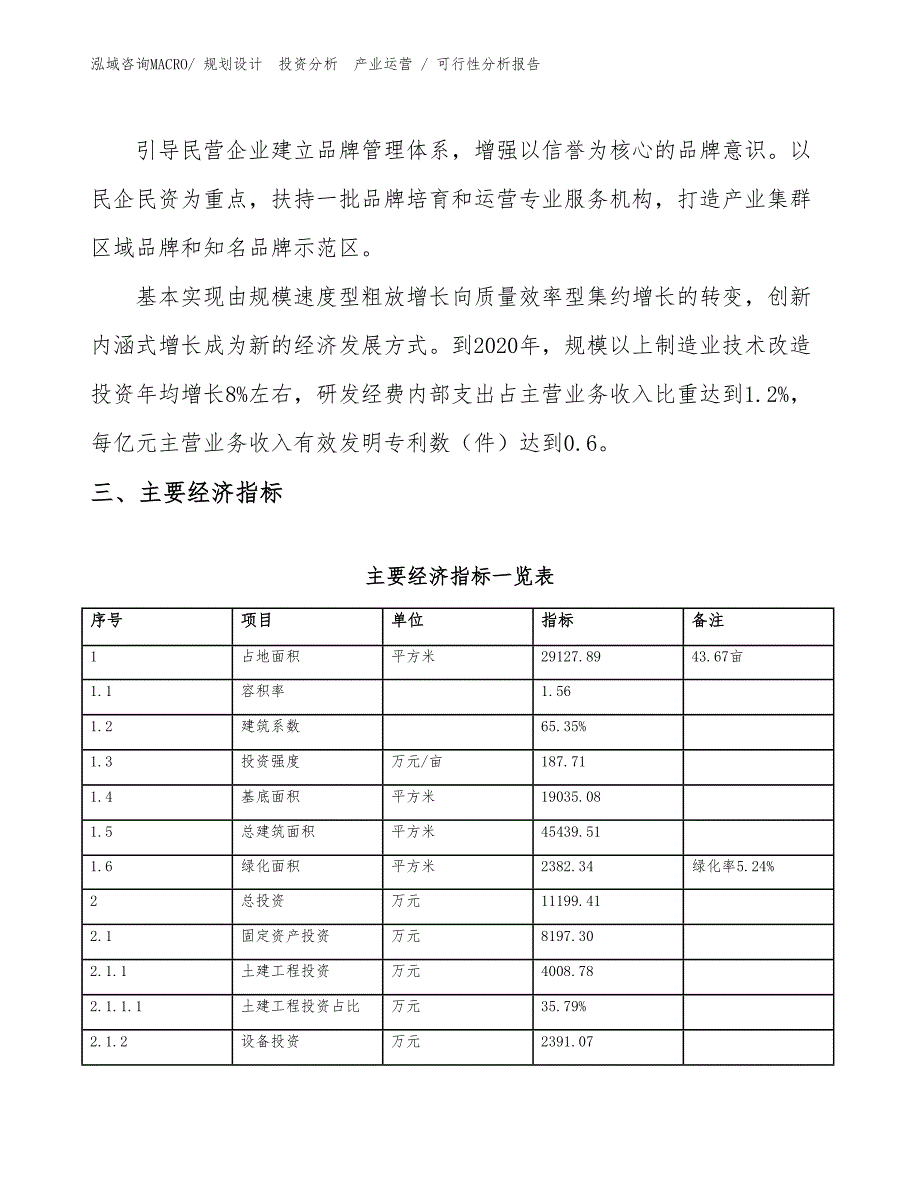 双作用液压缸项目可行性分析报告_第4页