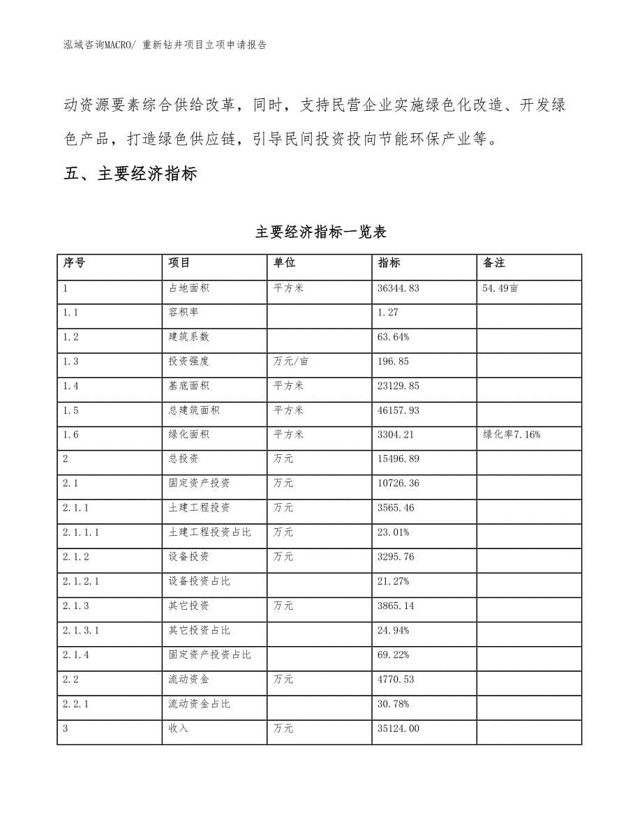 （分析）重新钻井项目立项申请报告_第5页