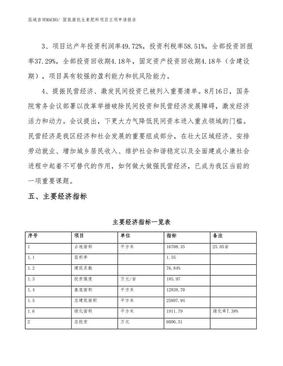 （分析）固氮菌抗生素肥料项目立项申请报告_第5页