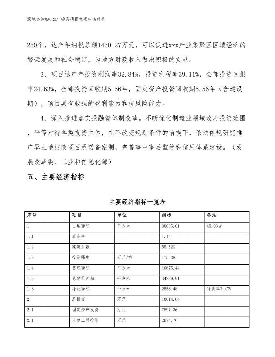 （分析）钓具项目立项申请报告_第5页