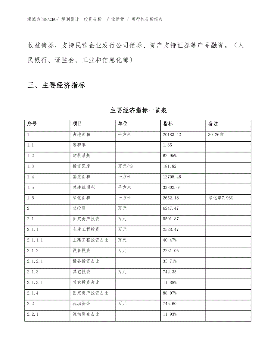 防火控制装置项目可行性分析报告_第4页