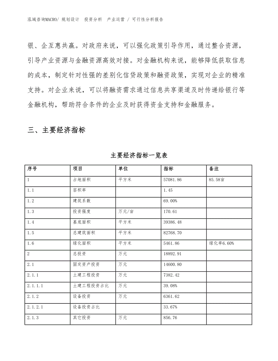 兔毛针织大衣项目可行性分析报告_第4页