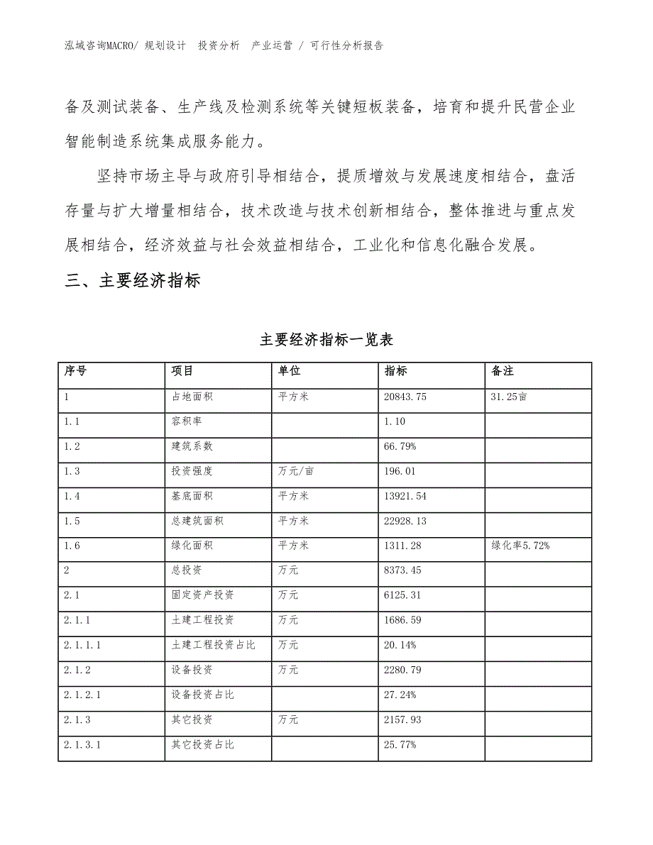 飞点扫描管项目可行性分析报告_第4页