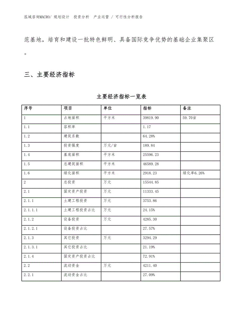 铜管乐器项目可行性分析报告_第4页