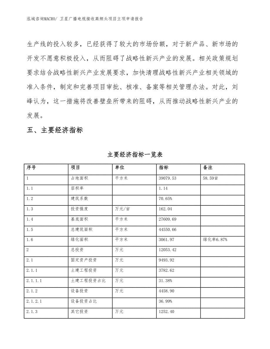 （案例）卫星广播电视接收高频头项目立项申请报告_第5页