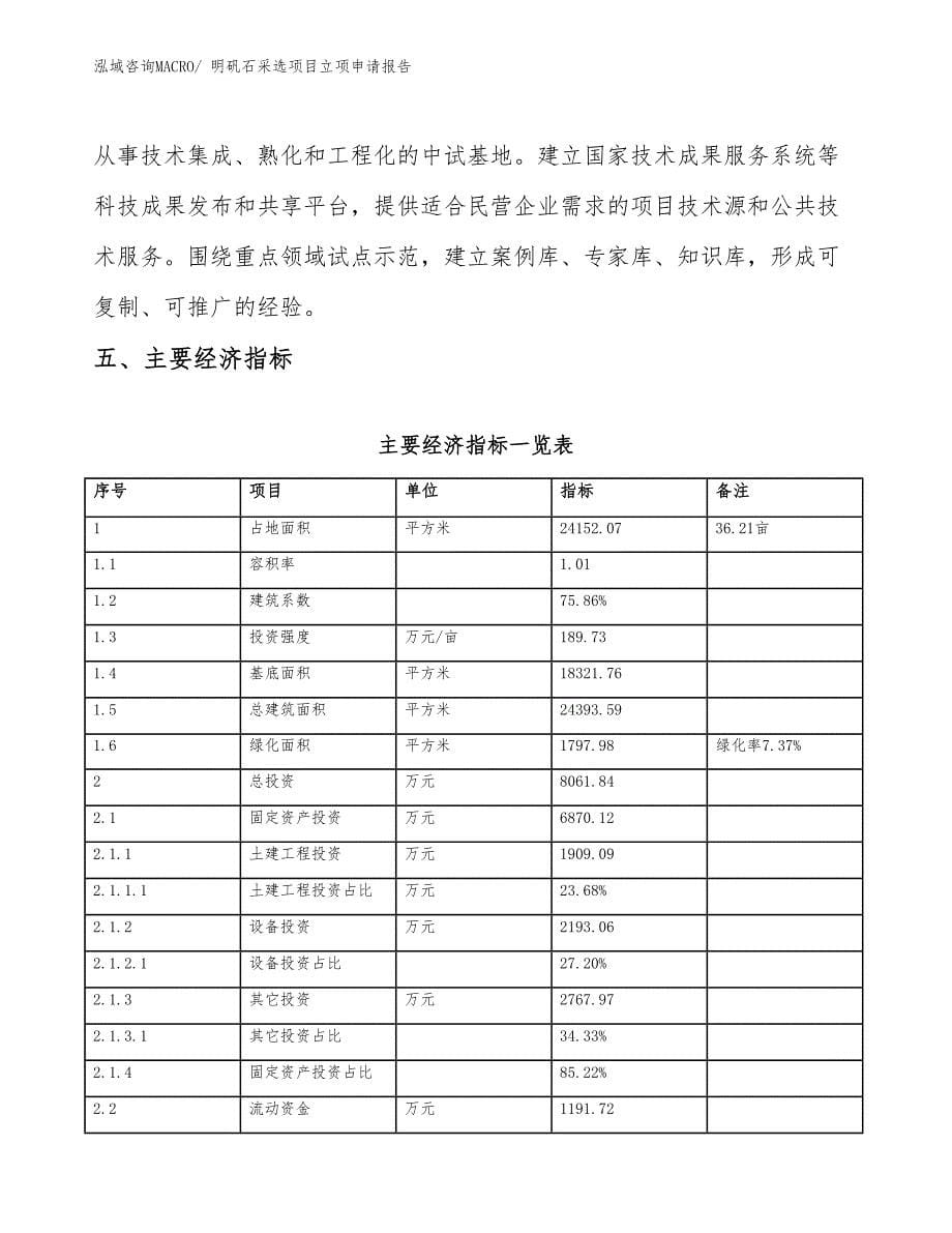 （分析）明矾石采选项目立项申请报告_第5页