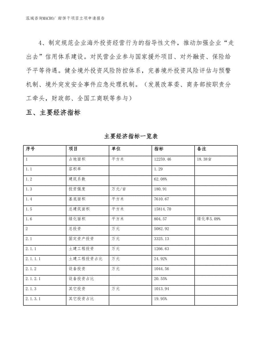 （分析）甜饼干项目立项申请报告_第5页