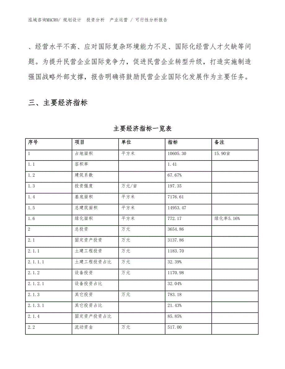 收讯放大管项目可行性分析报告_第4页