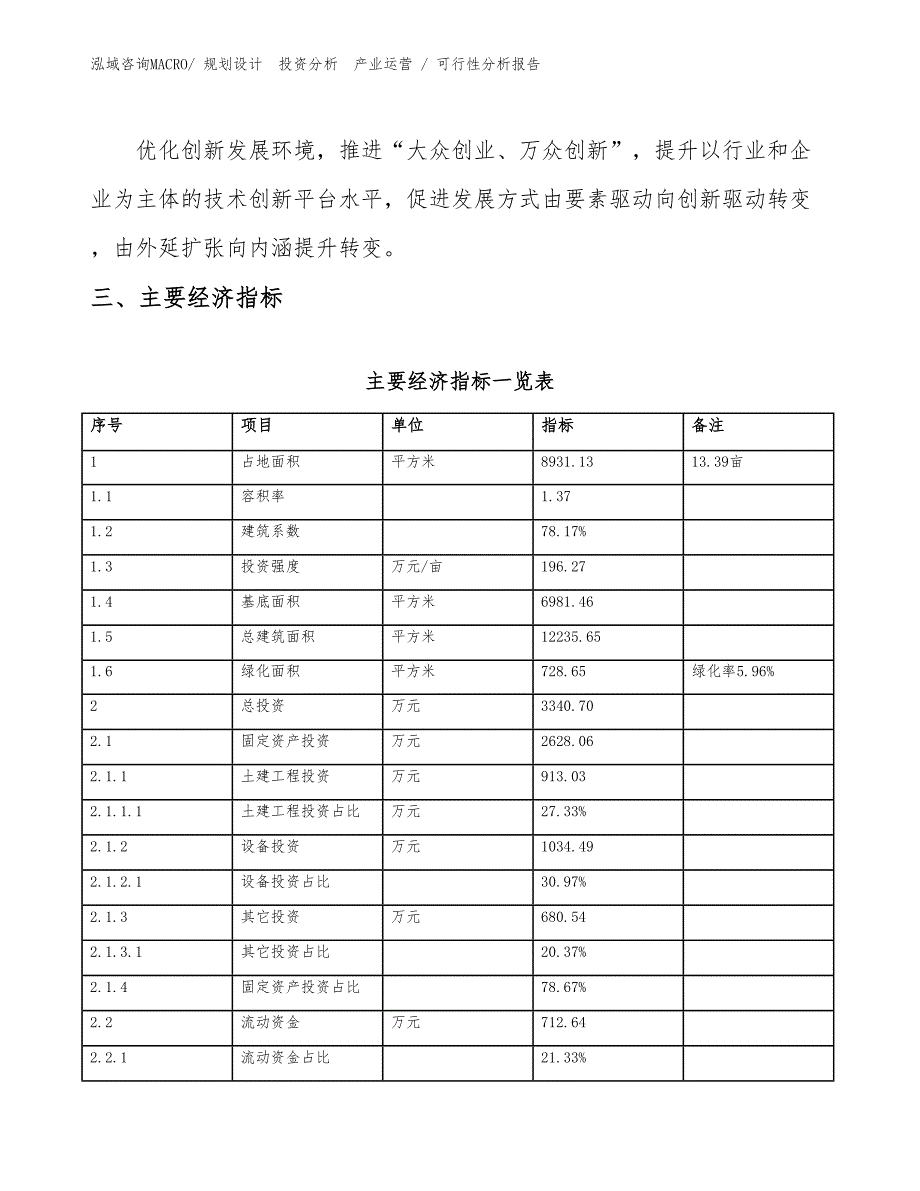 磨轨器项目可行性分析报告_第4页