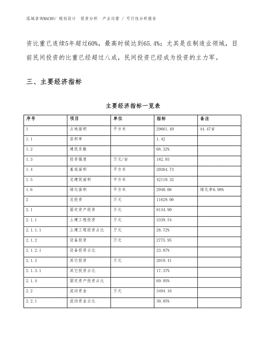 打夯机项目可行性分析报告_第4页