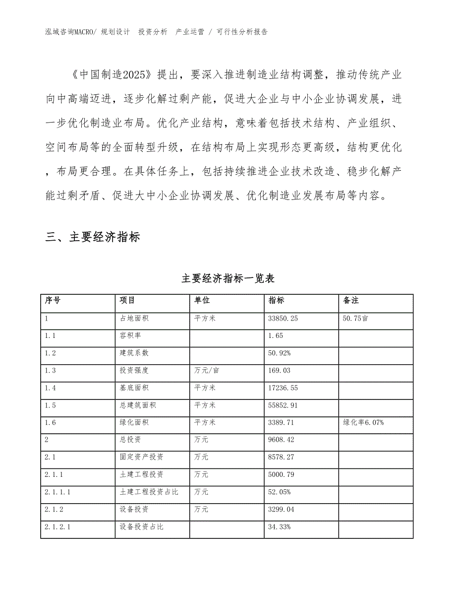 蓝石棉采选项目可行性分析报告_第4页