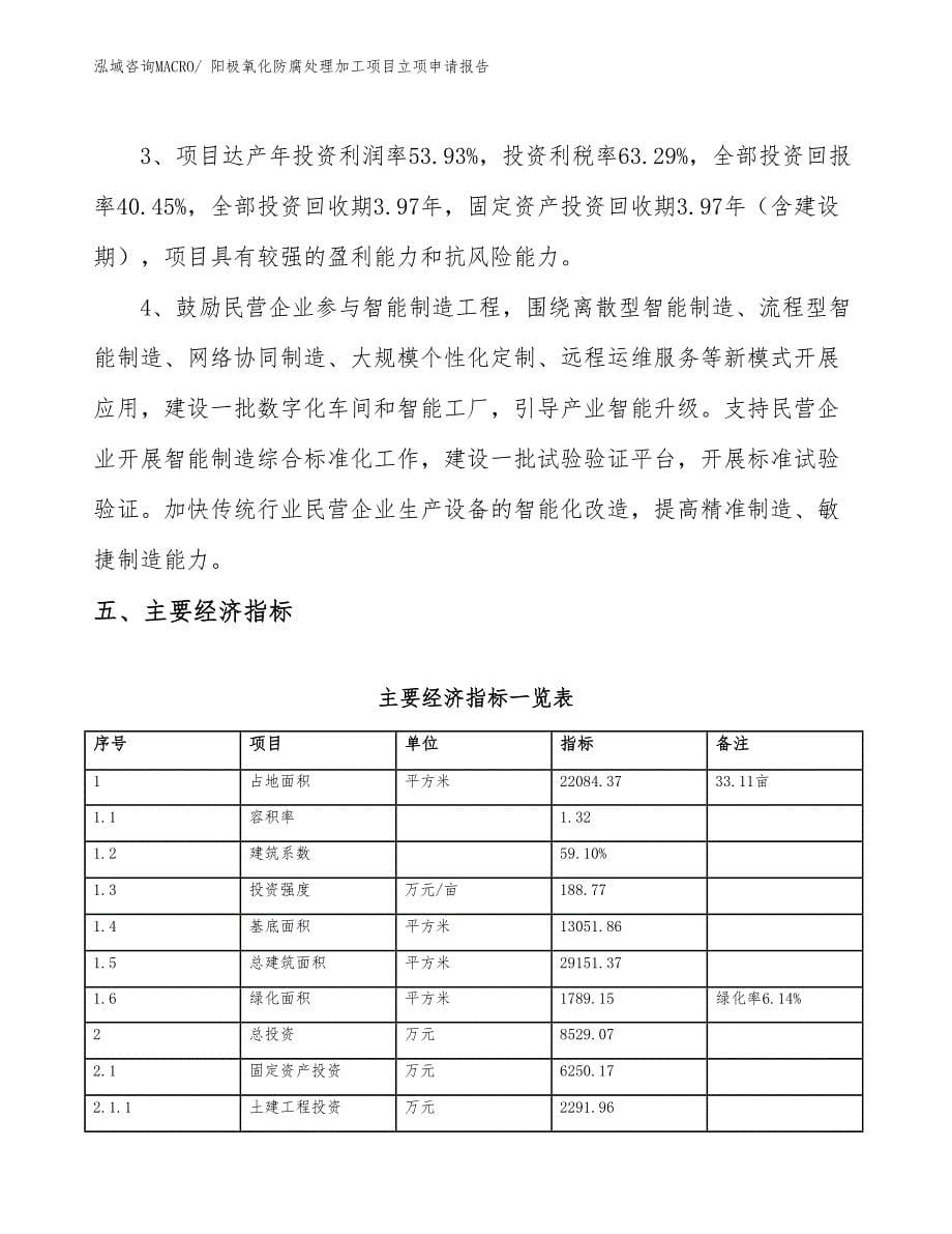 （参考模板）阳极氧化防腐处理加工项目立项申请报告_第5页