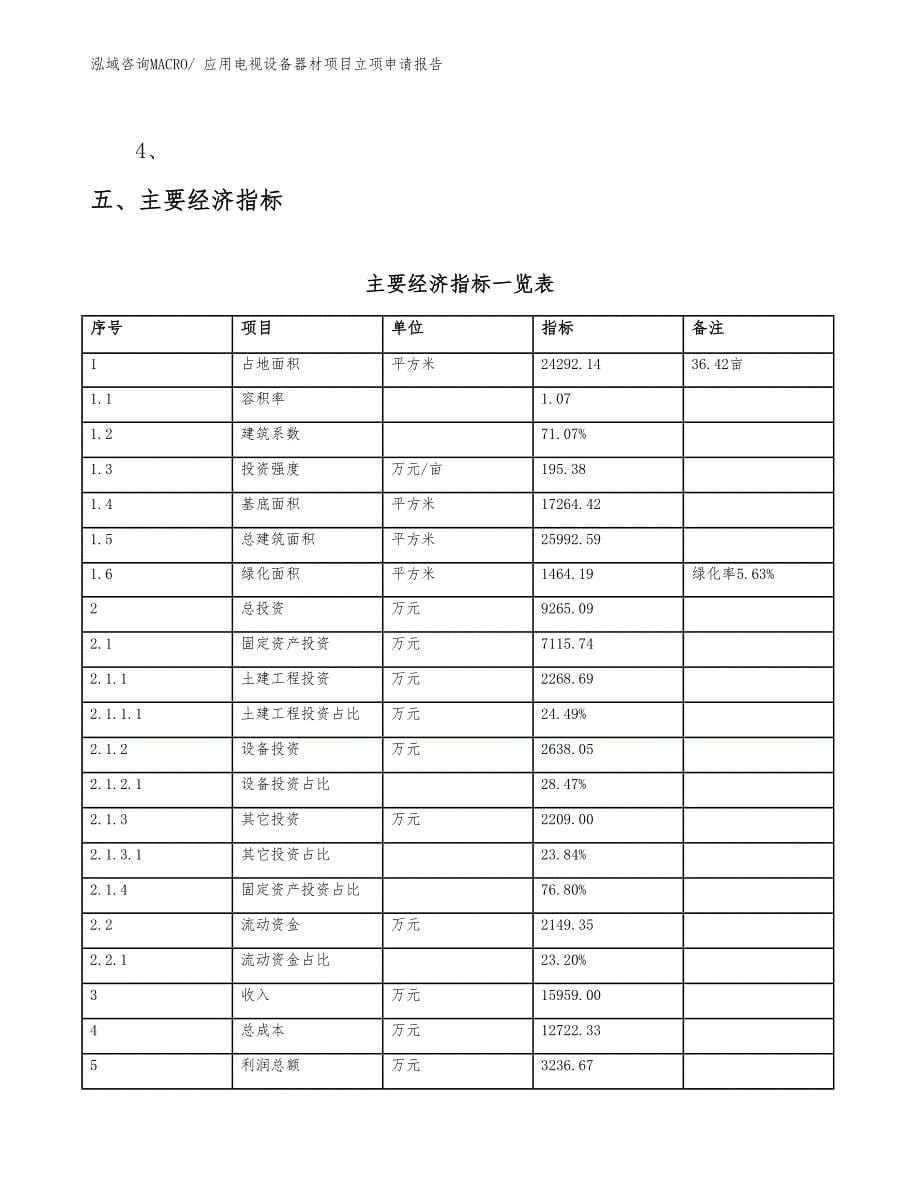 （参考）应用电视设备器材项目立项申请报告_第5页