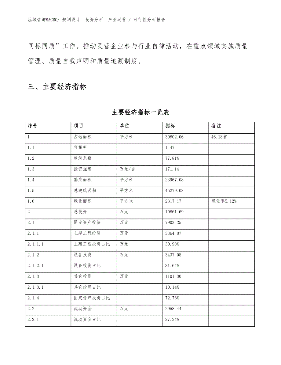 激光器件项目可行性分析报告_第4页