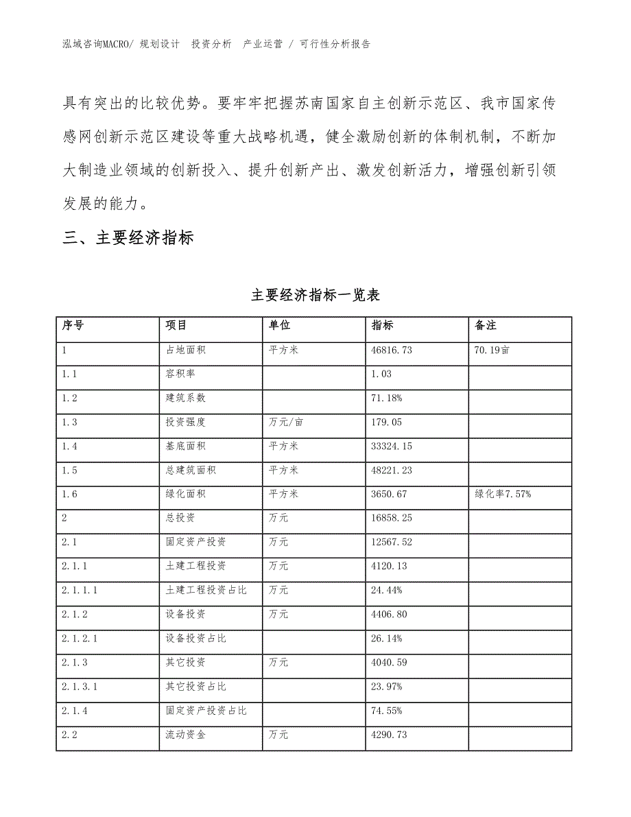 三元复合肥项目可行性分析报告_第4页